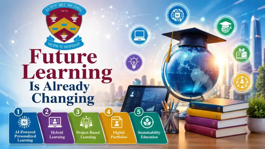 Future Learning Changes