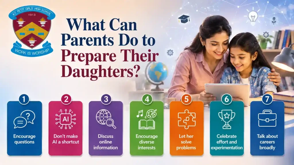 Mother helping her daughter in learning about AI