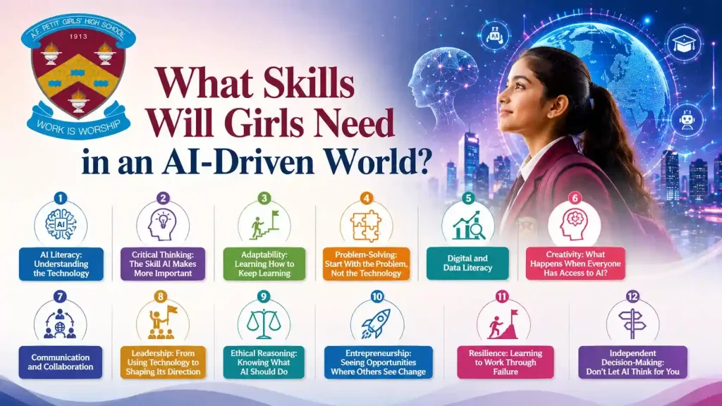 Skills Girls Will Need in an AI-Driven World